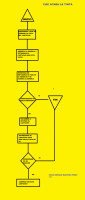 /album/diagramas-de-flujo/c-se-acaba-la-tinta-png/